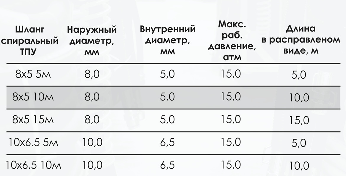 Миниатюра изображения товара 4